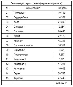 экспликация 1 этаж.jpeg