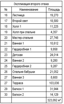 экспликация 2 этаж.jpeg