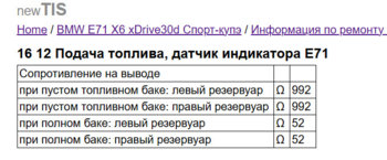 Подача топлива, датчик индикатора E71.jpg