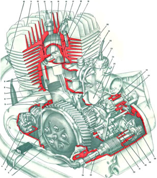 dvigatel-motocikla-izh-planeta-sport-1.jpg