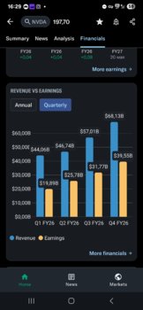 Screenshot_20260504_162941_Finance.jpg