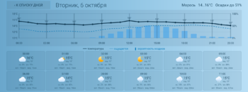 Screenshot (3 окт. 2026 г. 21_21_45).png