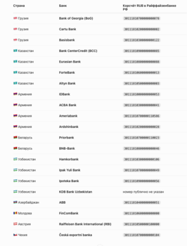 Снимок экрана 2026-10-06 в 08.36.25.png