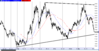 dxy.png