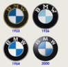 История логотипа BMW.jpg