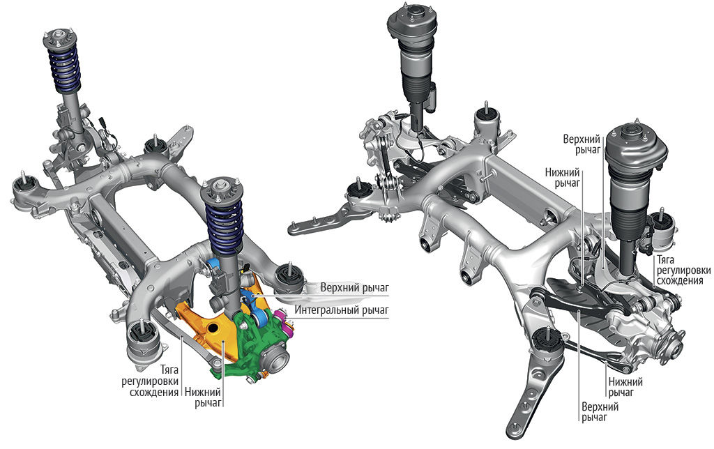 Схема подвески бмв е39