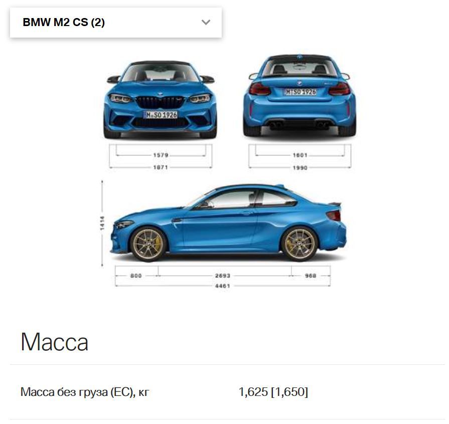 Размеры м 4. BMW m2 габариты. BMW m2 чертеж. Габариты BMW m4. BMW m2 Размеры.