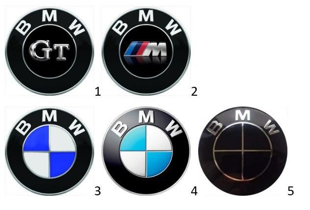 Что означает аббревиатура bmw