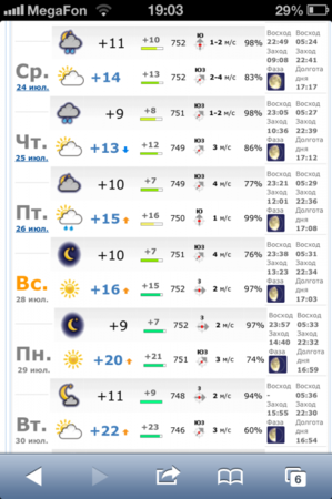 Weather 2