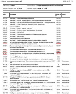 BMW Tools printed document 2 1