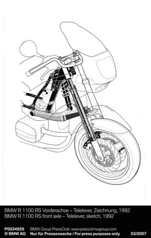 Telelever 1992