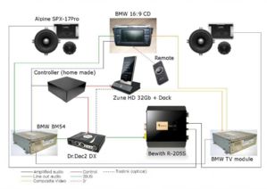 ZuneHD install (v. 2.0)