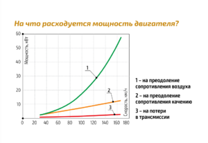 БМВ Статья 1_16.07.20