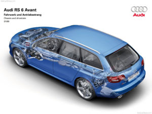 Audi RS6 Avant 2008 1024x768 wallpaper 1a