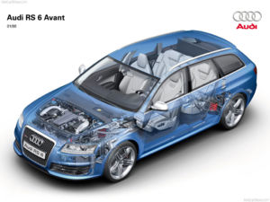 Audi RS6 Avant 2008 1024x768 wallpaper 19