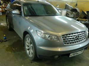 кузовной сервис 2080
