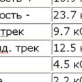 мультируль