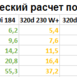 Рассчет