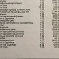 тот самый вой цепи